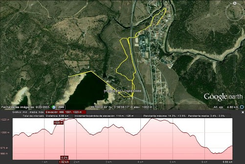 recorrido