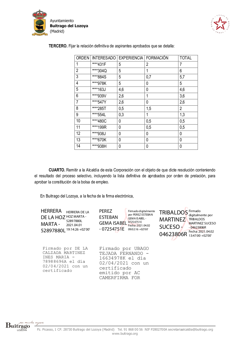 Acta01042021 firmada 2