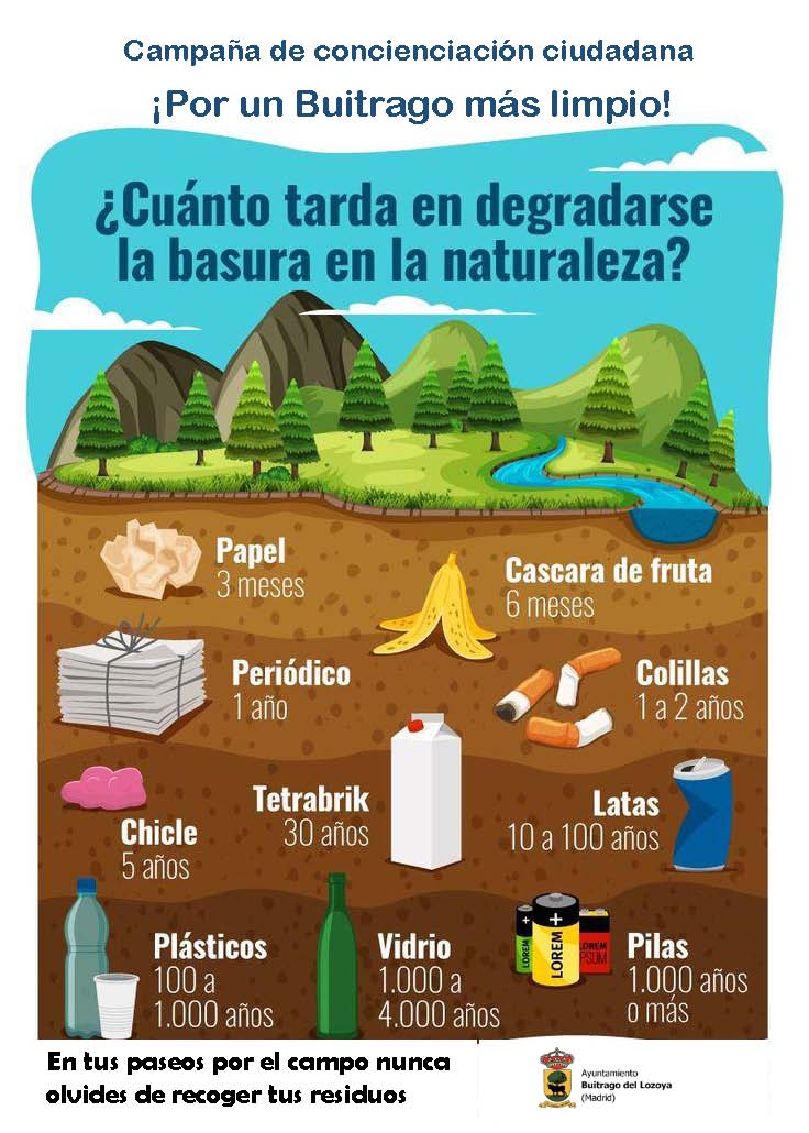 ¿Cuánto tarda en degradarse la basura en la naturaleza?