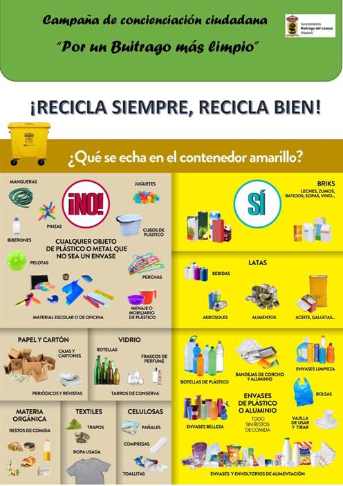 ¿Qué se echa en el contenedor amarillo?