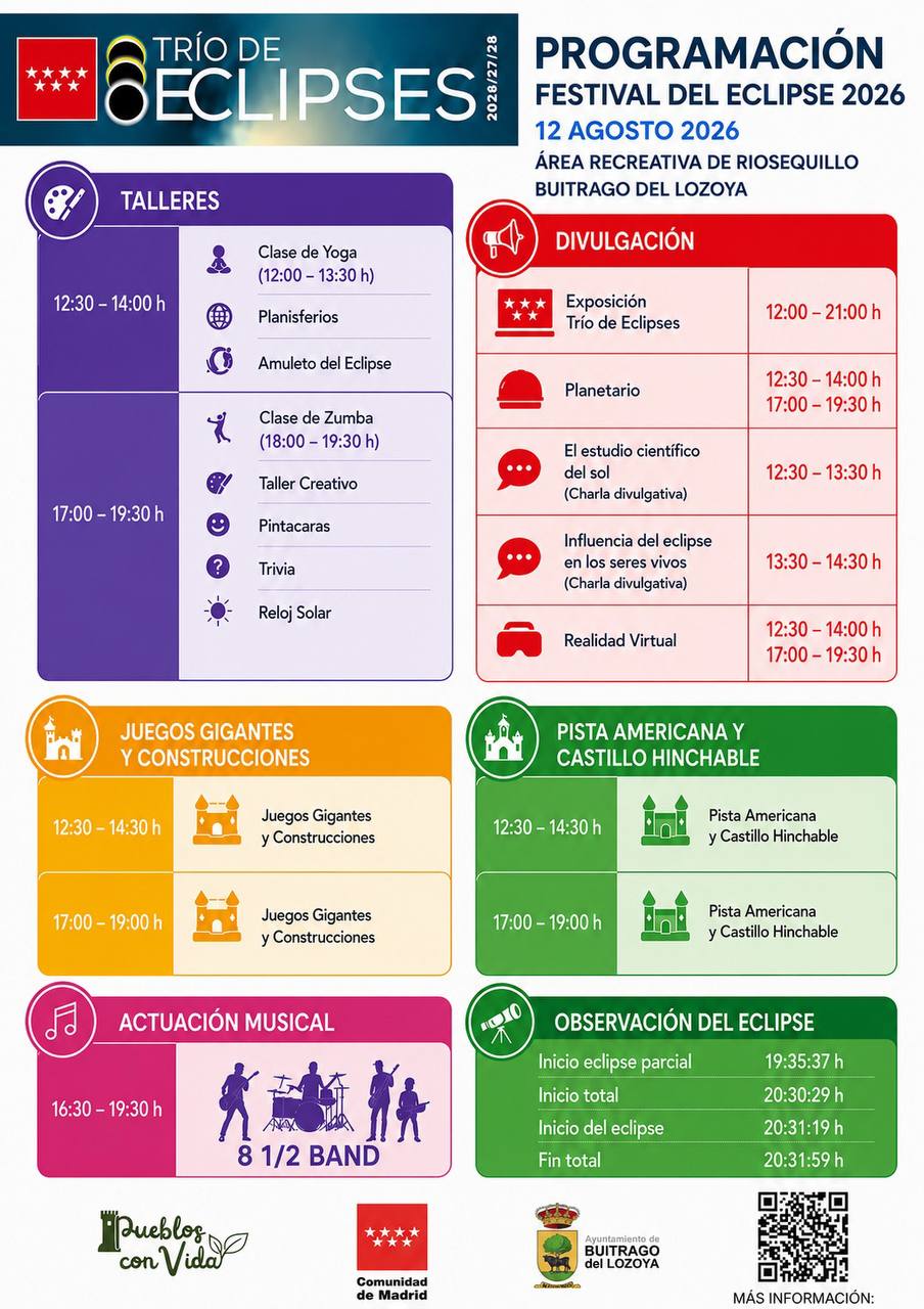Actividades eclipse Buitrago 2026