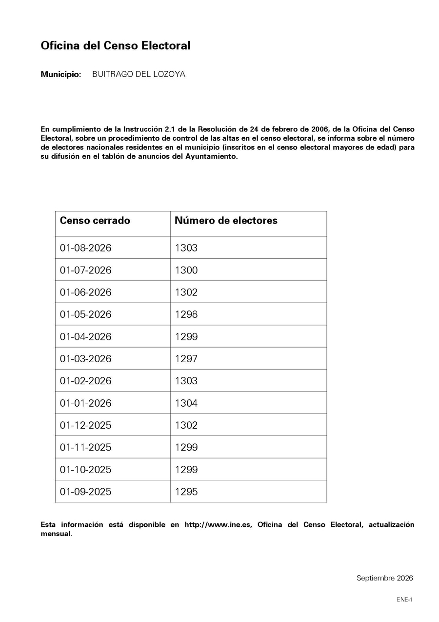 027 BUITRAGO DEL LOZOYA agosto 26