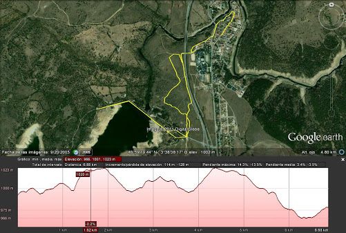 IXSanSilvestre 2015 Recorrido