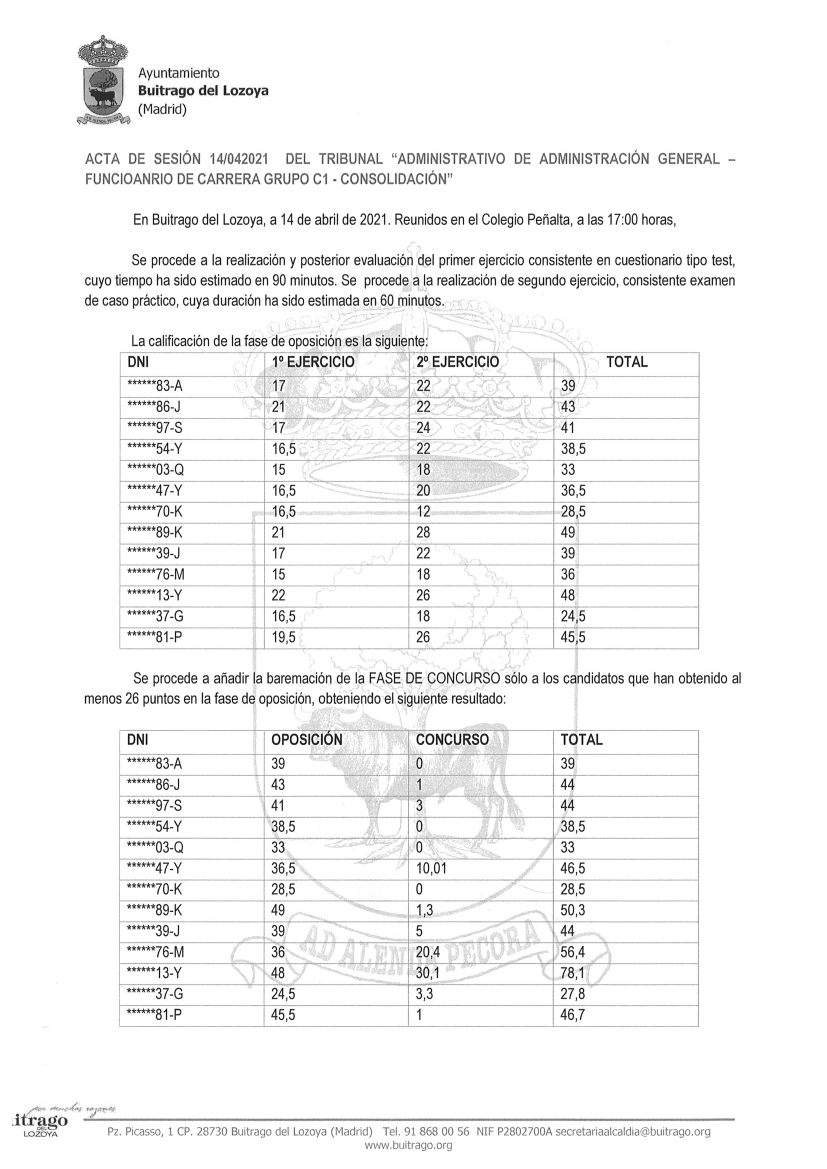 Calificación fase oposición -1